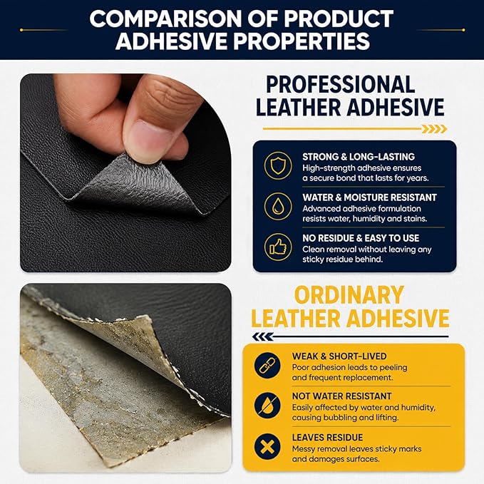CHEIGHY Leather Repair Kit for Furniture - Advanced PU, Strong Self Adhesive Leather Repair Patch for Couch 3.9X79 inch Vinyl Repair Tape for Car Seat Upholstery Sofa Office Chair (Black)
