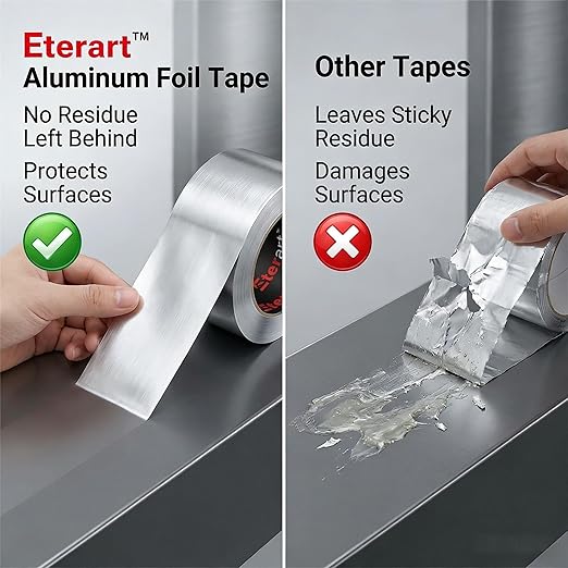 ETERART Heavy-Duty Aluminum Foil Duct Tape - 2" x 20 Yds, High-Temp Seal for HVAC, Dryer Vents & Insulation, Stops Air Leaks & Resists Extreme Heat for Home Repair, Silver