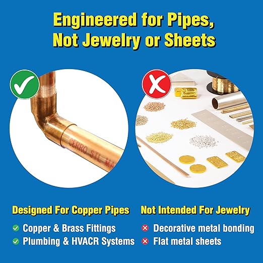 Copper Lock 10 ml, No Heat Liquid Solder for Copper, Brass & Yellow Metals, Instant Leak Proof Seal up to 500 PSI, -60°F to +300°F, Bonding Solution for Plumbing & HVAC (10-801)