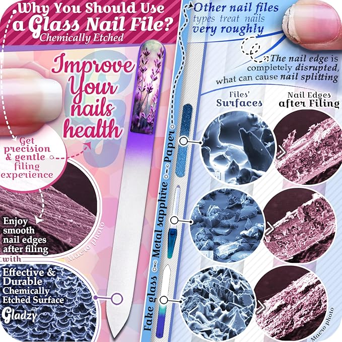 GLADZY Glass Nail File Set - Czech Crystal Manicure Tools for Natural Nails, Glass Foot File Callus Remover, Professional Manicure & Pedicure Foot Spa Kit for Fingernails & Toenails, Made in EU
