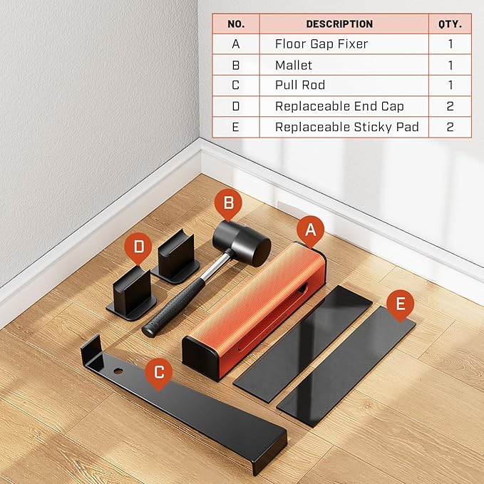 Floor Gap Fixer Tool for Laminate Floor Gap Repair, with Suction Cup, Rubber Mallet Hammer, Pull Rod, Replaceable Sticky Pad and Replaceable End Cap