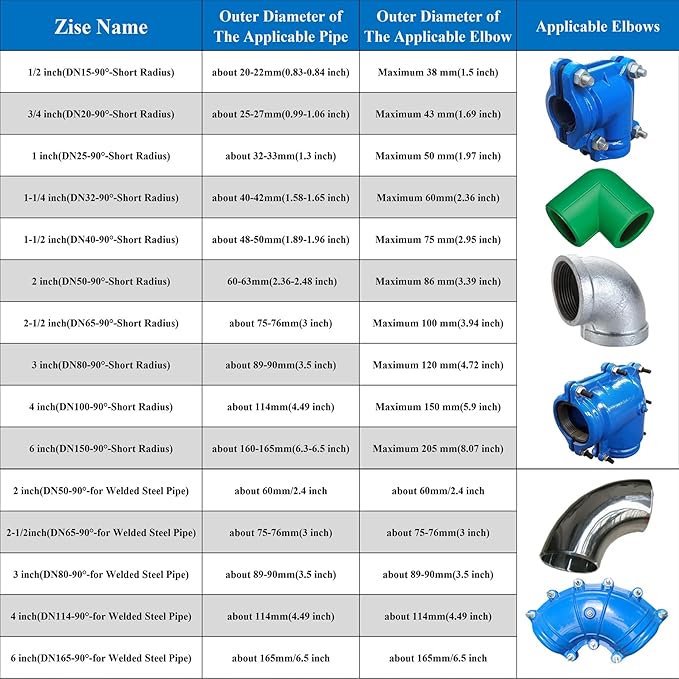 Pipe Repair Clamp For 3 Inch Welded Steel Pipe Elbow(Outer Diameter of the Pipe and Elbow are about 3.5 inch),90 Degree Elbow Leak Sealer,Long Radius,Only Suitable for Welded Steel Pipes