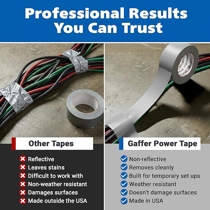 Gaffer Power Proudly Made in The USA, Real Professional Grade Gaffer Tape, Heavy Duty Gaffers Tape, Non-Reflective, Multipurpose. 2 Inches x 30 Yards, Grey
