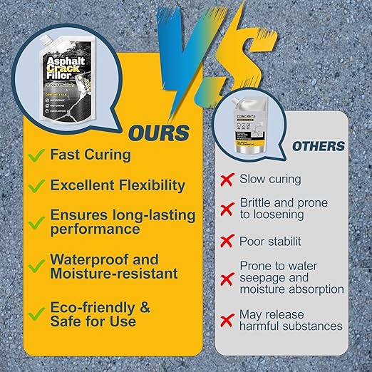 Concrete Crack Filler, 4.4LB Cement Crack Filler, Magic Crack Filler for Concrete, Driveway, Tile, Walkway, Patio, Joint, Indoor and Outdoor - Grey (70oz)