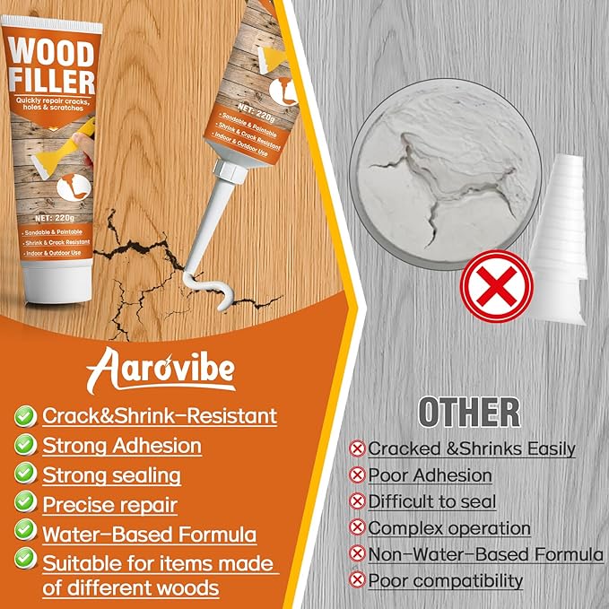 Wood Filler, 7.76 oz Paintable & Sandable Wood Putty –Low Odor, Shrink & Crack Resistant-Quick Repair for Cracks, Holes and Damage-For Indoor & Outdoor Wood Repair(White)