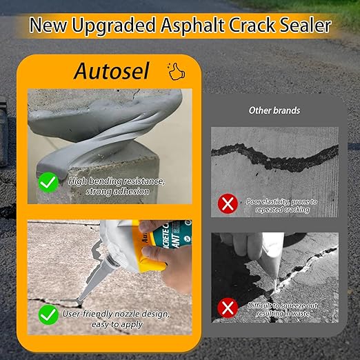 Concrete Crack Filler, Cement Crack Filler, Self Leveling Concrete Crack Repair Sealant–Quick-Drying, Waterproof, Durable Filler for Driveway, Sidewalk & Expansion Joint Repair-2 PCS