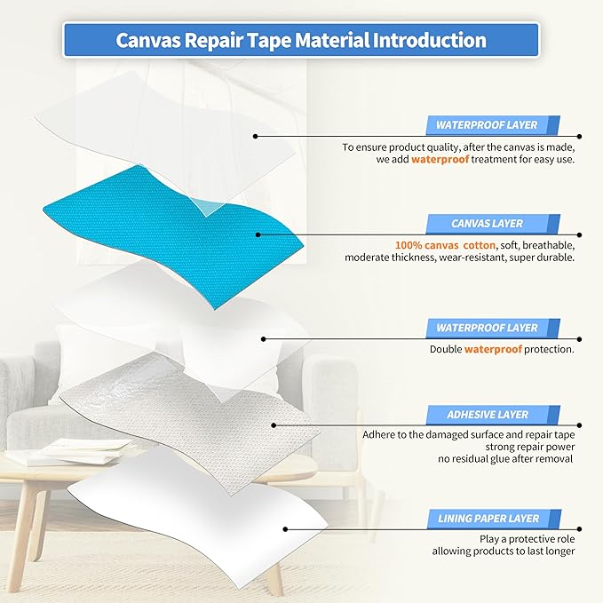 KING MOUNTAIN Canvas Repair Tape,Outdoor Gear Patch, 4×63 Inches,Waterproof,Self-Adhesive for Repairing Boat Covers,Sun Shades,Sofas,Tents,Lounge Chairs,Awnings (Blue)