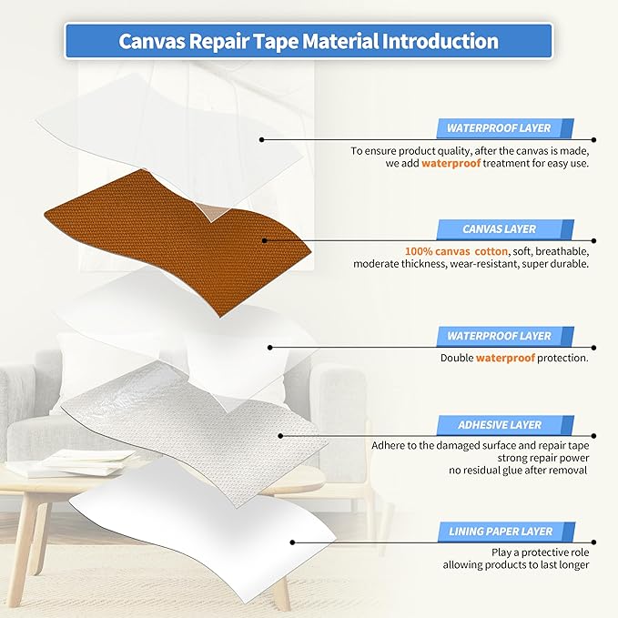 KING MOUNTAIN Canvas Repair Tape,Outdoor Gear Patch, 4×63 Inches,Waterproof,Self-Adhesive for Repairing Boat Covers,Sun Shades,Sofas,Tents,Lounge Chairs,Awnings (Yellow Brown)