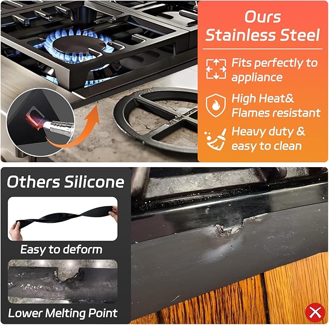 Stainless Steel Stove Gap Covers (2 Pack), Stove Gap Filler, Stove Counter Gap Guards for Kitchen, Range Trim Kit, Easy Clean with Heat Resistant, Adjustable Length 13.8” to 27.6”, Width 0.79"
