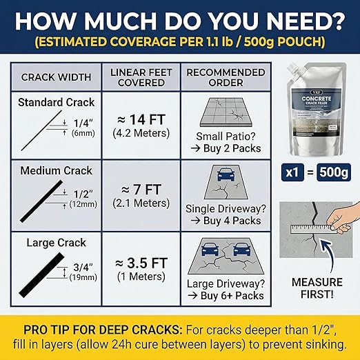 YKF Concrete Crack Filler (1.1lb) - Self-Leveling Liquid Cement Sealant for Driveways, Garage Floors, Patios - Waterproof, High Elasticity, Quick Drying - Gray