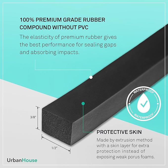 Neoprene Waterproof Rubber Foam 1/2” (w) x 3/8” (h) x 12 Feet Long Weather Stripping Door Seal Insulation Shock-Absorbing 3M Self-Adhesive Tape for Door Frames, Windows – Black, 1 Continuous Roll