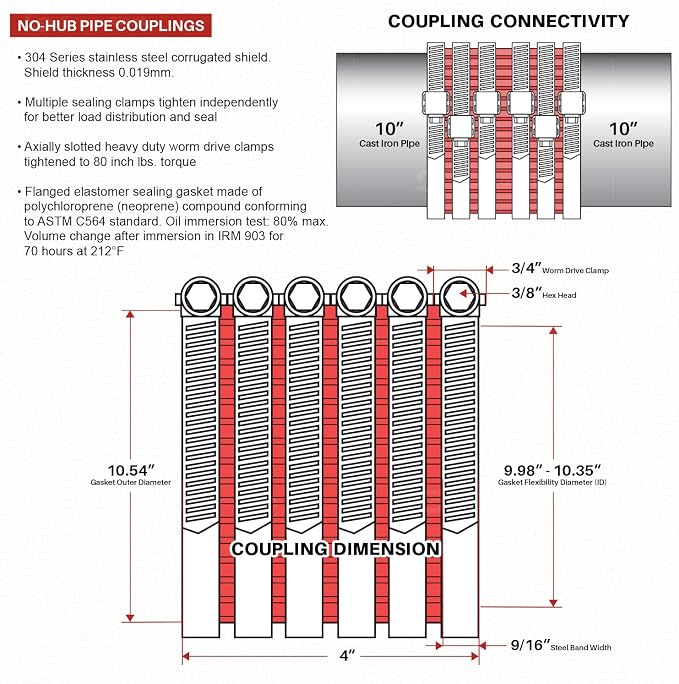 Supply Giant 3732CS No- No-Hub Coupling Heavy Duty Colored Shield, 10 inch, Red