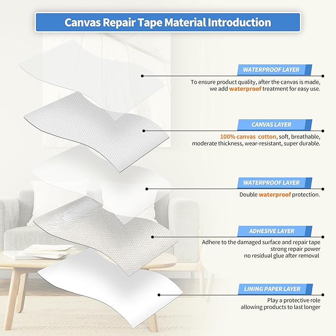 KING MOUNTAIN Canvas Repair Tape,Outdoor Gear Patch, 12×60 Inches,Waterproof,Self-Adhesive for Repairing Boat Covers,Sun Shades,Sofas,Tents,Lounge Chairs,Awnings (White1.0)