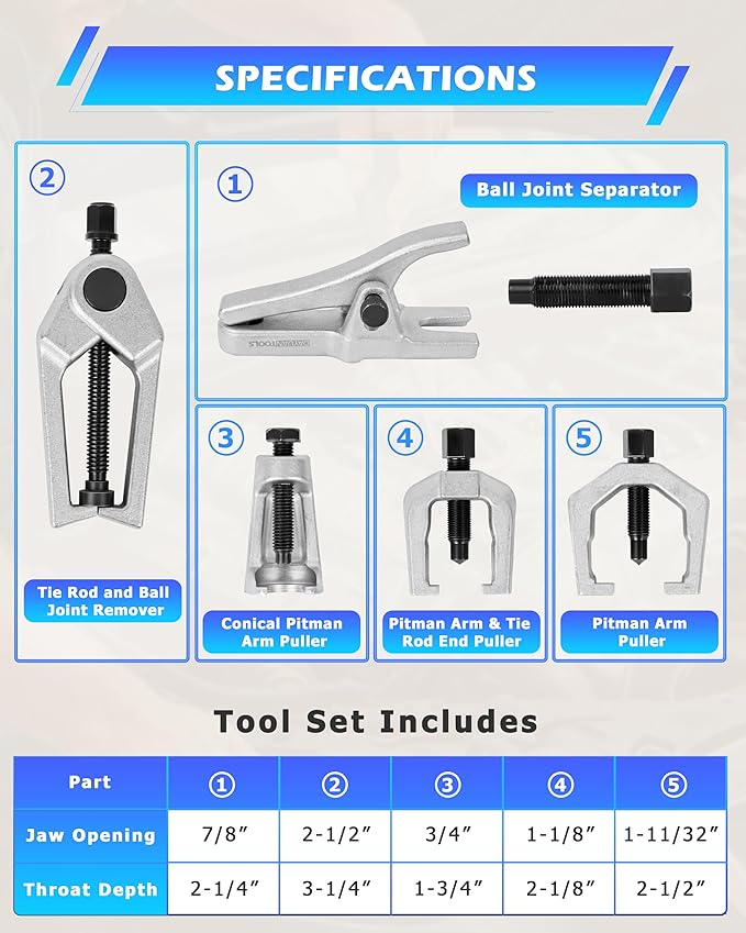 DAYUAN 5pcs Professional Front End Service Tool Kit Blue, Pitman Arm Puller, Ball Joint Separator Tie Rod Remover Tool with Case Blue