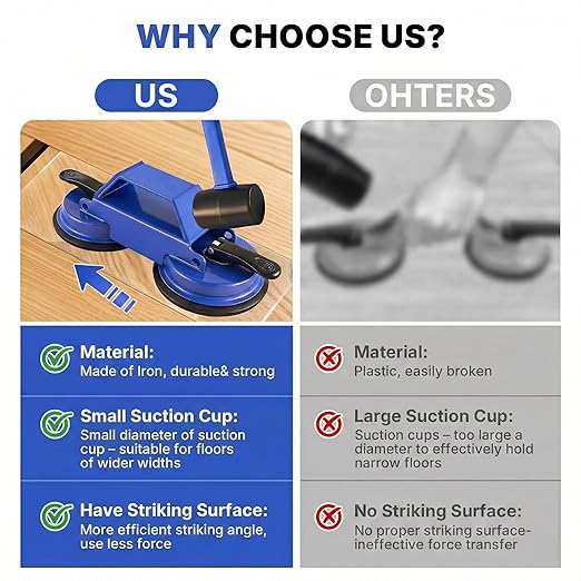 Floor Gap Fixer Tool Heavy Duty 45°Striking Surface Floor Gap Repair Tool Made of Iron & Enhanced Suction Cup with Slot Cutter, Hammer and 5pcs Sticky Pads for Fixer Laminate/Vinyl Flooring Tools