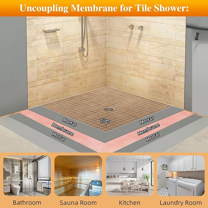 Waterproof Membrane for Shower,3.3ft x 33ft Waterproofing Membrane Underlayment Band for Bathroom,Kitchen,Saunas and Wet Areas,Tile Wall Uncoupling Seam Tape for Steam Room,108 Sq Ft,23.6 Mils Thick