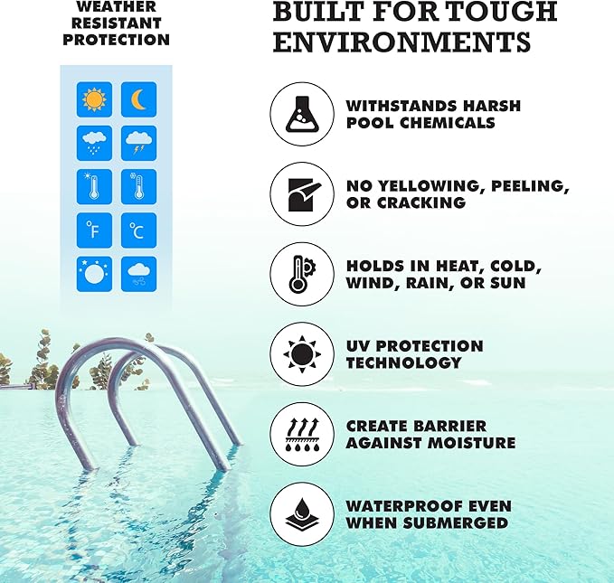Burro Adhesives 10-Pack Waterproof Black Pool Patches - Professional Grade PVC Repair Kit with 2.75" x 4" Heavy Duty Patches for Commercial & Residential Vinyl Liner Pools, Works Underwater & Dry