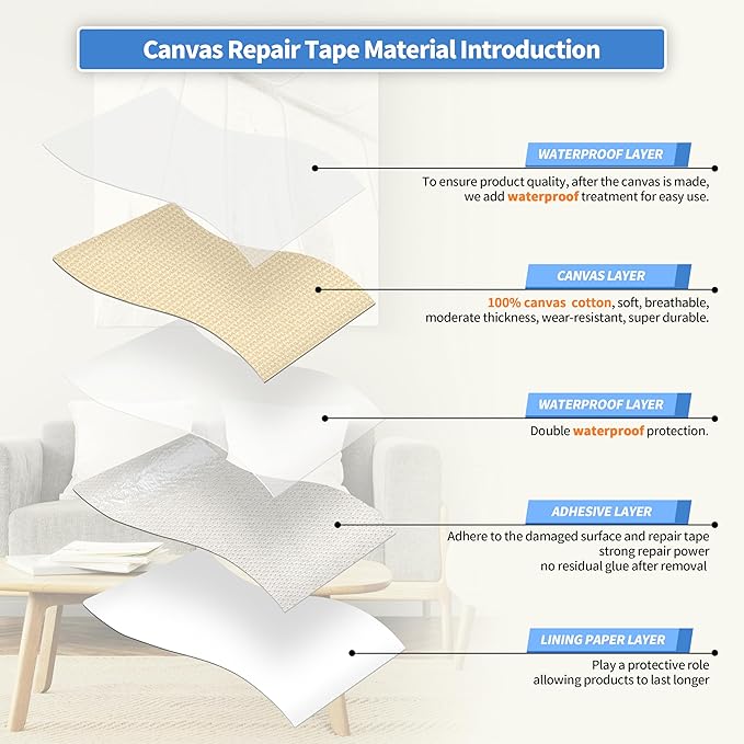 KING MOUNTAIN Canvas Repair Patch 16×60 Inch Self-Adhesive Waterproof Fabric Patch for Sofas, Tents, Furniture,Tote Bags, Car Seats (Beige2.0)