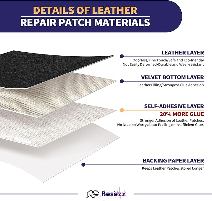 Leather Repair Patch Tape Kit, Self Adhesive Leather Repair for Furniture, Couch, Sofa, Car Seats,Office Chair,Vinyl Repair Kit.60inx16in
