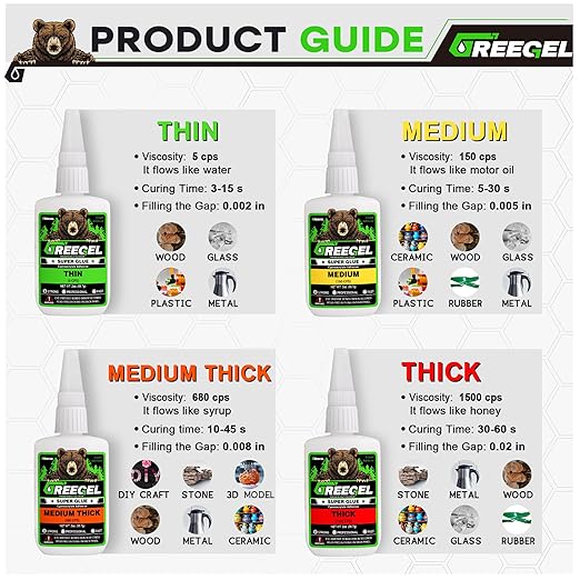 4 Oz Medium Thick Liquid Clear Super Glue + 3g Gel Glue, Cyanoacrylate Adhesive for Woodworking, Ceramic, Rubber, Metal, Glass, Model Making, 3D Printing, Crafts & Repairs