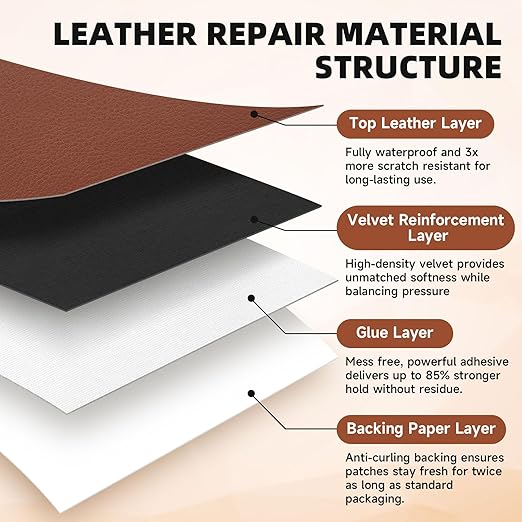 Leather Repair Tape, self-Adhesive Leather Repair Patch, for car seat Repair, Suitable for Sofas, Furniture, Seats, Strong Adhesive Leather Repair Tape (Brown, 15.7 x 59in)