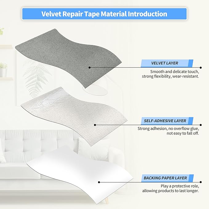 KING MOUNTAIN Couch Fabric Repair Patch, Fabric Patches for Furniture, 4" x 63" Waterproof Velvet Repair Tape for Sofas, Car Seats, Furniture, Upholstery Fabrics and Velvet Goods. （Grey2.0）