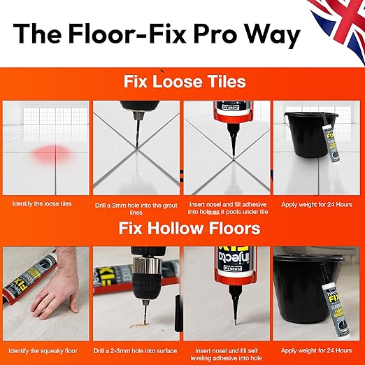 Floor-Fix Pro Injectafix Tile Repair Kit – Extra Strength Tile Adhesive for Loose & Hollow Floor Tiles, Wood, Laminate & LVT – Injection Repair Glue with Stainless Steel Precision Tip 10.1 fl oz (4)