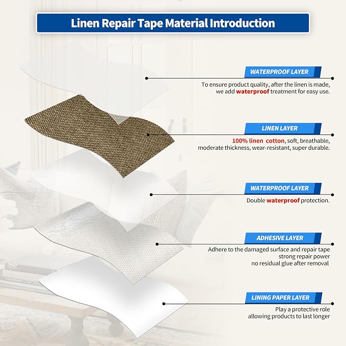 KING MOUNTAIN Linen Repair Patches, Self-Adhesive Fabric Patches, 4 X 63 inch Extra Size, Multi Color, Can be Used for Sofa Repair (Brown)