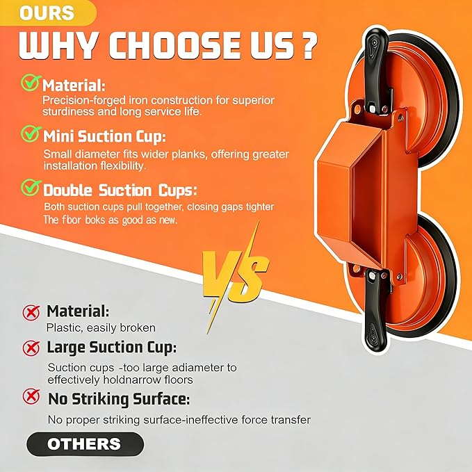 Floor Gap Repair Tool - Heavy Duty Plank Grabber Suction Cup & Slot Cutter Hammer, 6 Sticky Pads, Quick Lock Puller for Laminate/Vinyl/Hardwood Floors, Iron-Made(Large)
