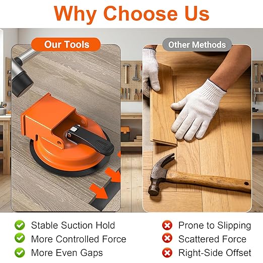 Floor Gap Fixer Tool, 2026 Upgraded Floor Gap Fixer Heavy Duty Laminate Flooring Suction Cup Repair Tool for Laminate, Vinyl, Wood, Tile (with 5 PCS-Pads)