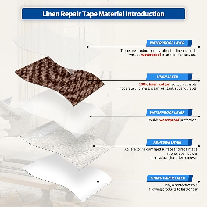 KING MOUNTAIN Linen Repair Patches, Self-Adhesive Linen Fabric Patches, 4 X 63 inch Extra Size, Multi Color, Can be Used for Linen Sofa Repair (Medium Brown)