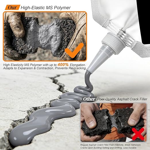 Concrete Crack Filler 6 PACK, Self-Leveling Cement Crack Repair,High Elasticity And Fast Drying, Waterproof Sealant for Driveway, Sidewalk, Patio, Concrete Joint, Indoor and Outdoor Use – Gray (113oz)