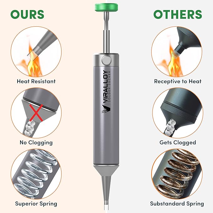 Solder Sucker Tool No Clog Silicone-Tip Manual Desoldering Pump Soldering Accessories for Solder Remover – Unrivaled Suction • No Power Needed • Ultra Low-Maintenance • Best-in-Class Desoldering Gun