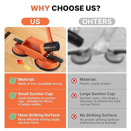 Floor Gap Fixer Tool Heavy Duty 45°Striking Surface Floor Gap Repair Tool Made of Iron & Enhanced Suction Cup with Slot Cutter, Hammer and 5pcs Sticky Pads for Fixer Laminate/Vinyl Flooring Tools