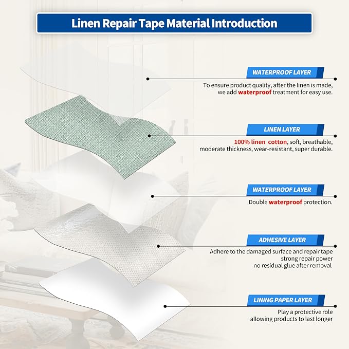 KING MOUNTAIN Linen Repair Patches, Self-Adhesive Fabric Patches, 4 X 63 inch Extra Size, Multi Color, Can be Used for Sofa Repair (Light Green)