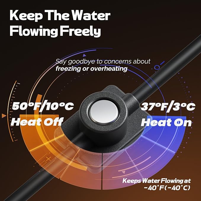 Heat Tape for Water Pipes with Thermostat, Anti-Freeze, Electric Heat Tape, Keeps Water Flowing at -22℉/-30℃, 18FT, Black, Listed 120V