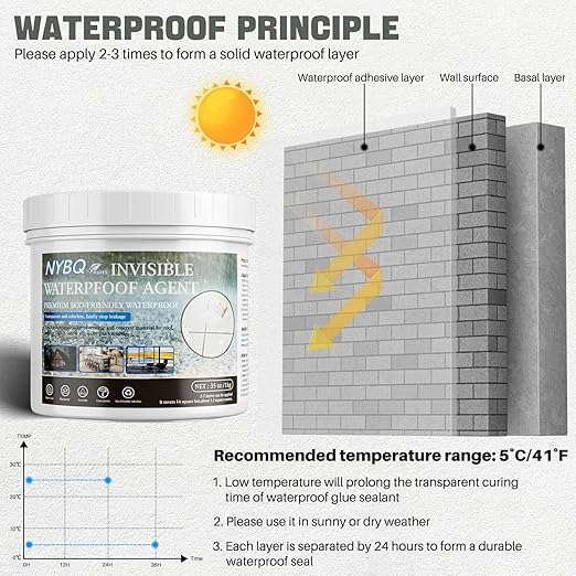 NYBQ Waterproof Sealant Coating 35oz, Transparent Invisible Waterproof Agent, Super Strong Anti-Leakage Polyurethane Coating for Bathroom, Roofs, Kitchen, Patio, Walls, Indoor & Outdoor