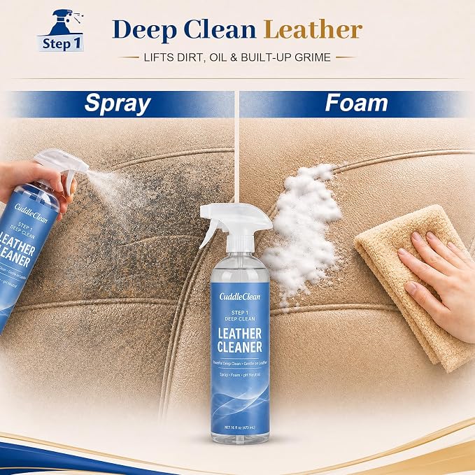 Leather Cleaner and Conditioner Kit (2×16oz) – 2-Step Leather Care System, Deep Clean & Nourish, Non-Greasy, Safe for Car Seats, Couches, Shoes & Furniture, and more