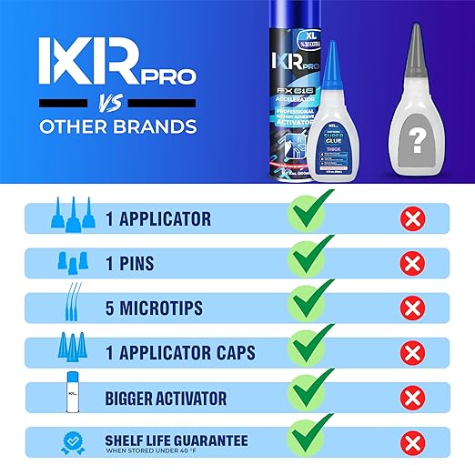 CA Glue with Activator Kit 1.75 oz Thick Viscosity Cyanoacrylate Glue 16.9 oz Activator Spray Heavy-Duty SuperGlue for Gap-Filling, Wood, Metal, Plastic, Furniture Repair, Vertical, Overhead Surface