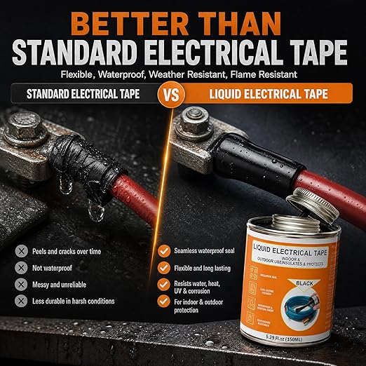 5.29 oz Liquid Electrical Tape Quick-Drying Insulating Glue with Brush Cap - Quick-Dry Waterproof Sealant for Wires, Cables, Connectors, Outdoor & Automotive Electrical Equipment (Black)