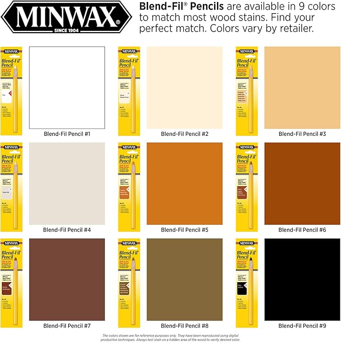 Minwax 110076666 N0 7 Blend-Fil Wood Repair Stain Pencil, Mahogany