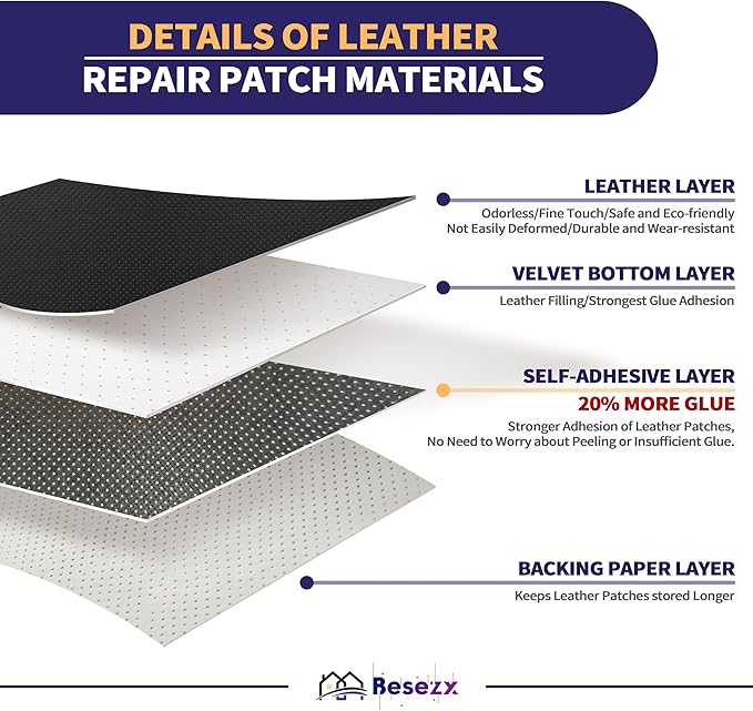 Besezx Leather Repair Patch Tape Kit, Breathable Self Adhesive Leather Repair for Furniture, Couch, Sofa, Car Seats,Office Chair,Vinyl Repair Kit.30inx16in