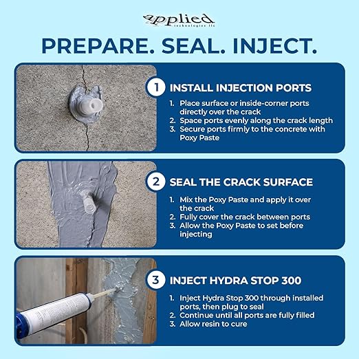 20' Fast Set Foundation Crack Repair Injection Kit, Hydra Stop 300 Expanding Polyurethane Foam Concrete Crack Filler, Basement Wall Leak Sealant, Waterproof Repair System for Wet Basement Solutions