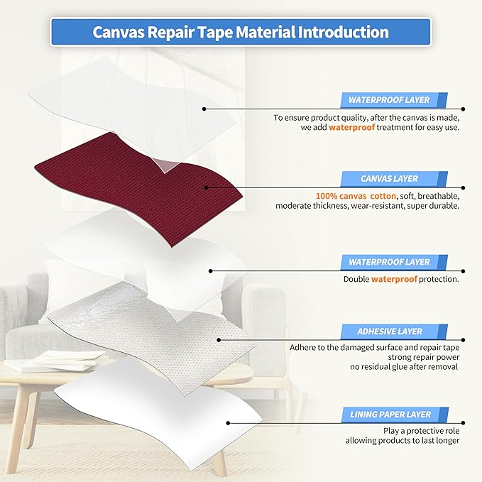 KING MOUNTAIN Canvas Repair Tape,Outdoor Gear Patch, 4×63 Inches,Waterproof,Self-Adhesive for Repairing Boat Covers,Sun Shades,Sofas,Tents,Lounge Chairs,Awnings (Burgundy)