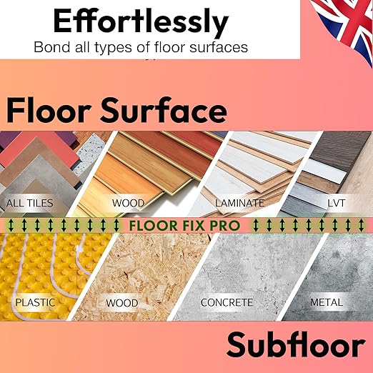 Floor-Fix Pro Injectafix Tile Repair Kit – Extra Strength Tile Adhesive for Loose & Hollow Floor Tiles, Wood, Laminate & LVT – Injection Repair Glue with Stainless Steel Precision Tip 10.1 fl oz (6)