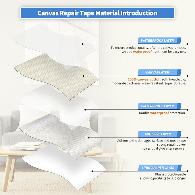 KING MOUNTAIN Canvas Repair Tape,Outdoor Gear Patch, 4×63 Inches,Waterproof,Self-Adhesive for Repairing Boat Covers,Sun Shades,Sofas,Tents,Lounge Chairs,Awnings (Rice Coffee)