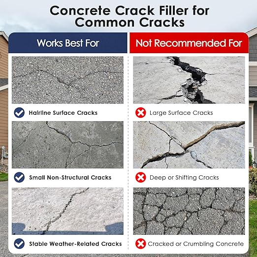 Self-Leveling Concrete Crack Filler – High Elasticity Waterproof Cement Sealant, Total 142oz Fast-Drying DIY Outdoor Concrete Joint Repair Seal Glue for Driveway, Sidewalk, Patio, Garage Floor - 6Pack