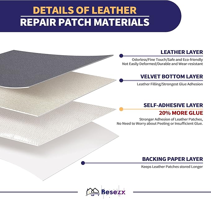 Leather Repair Patch Tape Kit, Self Adhesive Leather Repair for Furniture, Couch, Sofa, Car Seats,Office Chair,Vinyl Repair Kit.30inx16in