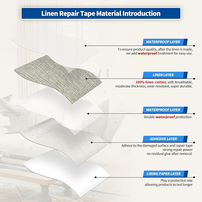 KING MOUNTAIN Linen Repair Patches, Self-Adhesive Fabric Patches, 4 X 63 inch Extra Size, Multi Color, Can be Used for Sofa Repair (Cream-Gray 1.0)