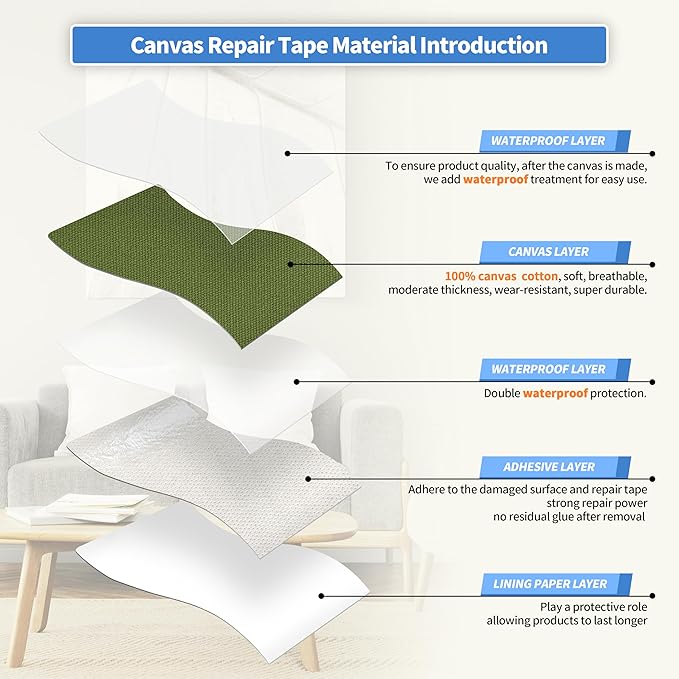KING MOUNTAIN Canvas Repair Tape,Outdoor Gear Patch, 12×60 Inches,Waterproof,Self-Adhesive for Repairing Boat Covers,Sun Shades,Sofas,Tents,Lounge Chairs,Awnings (Grass Green)